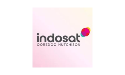 INDOSAT (IOH)